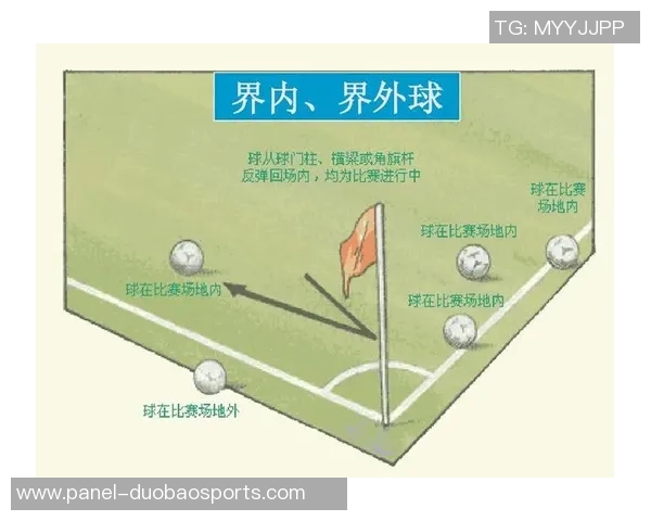 足球防守犯规解析与应对策略提升球队防守能力的关键因素